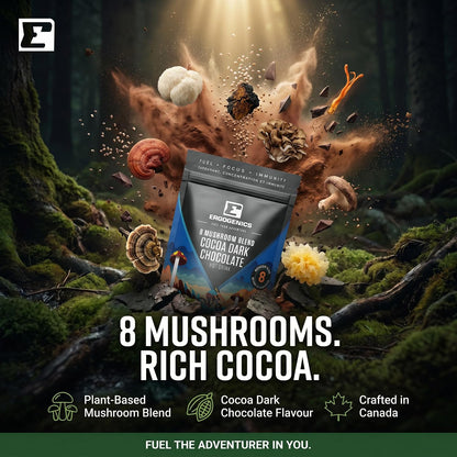 A pouch of ERGOGENICS Mushroom Blend Cocoa Dark Chocolate is shown floating in a forest scene with mushrooms, cocoa pods, and earth exploding around it. Large text reads '8 MUSHROOMS.