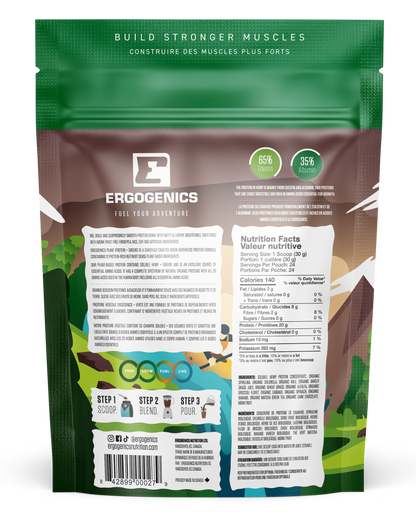 Ergogenics Plant Protein