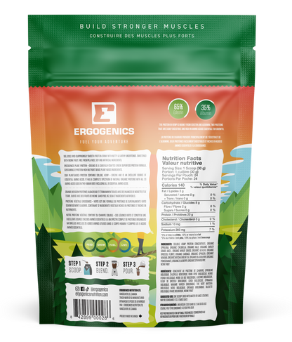 Ergogenics Plant Protein