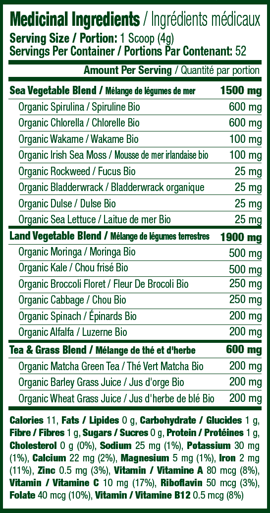 Ergogenics Adventure Greens
